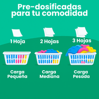 Guía de dosificación de hojas de detergente Nuvy para cargas pequeñas, medianas y pesadas