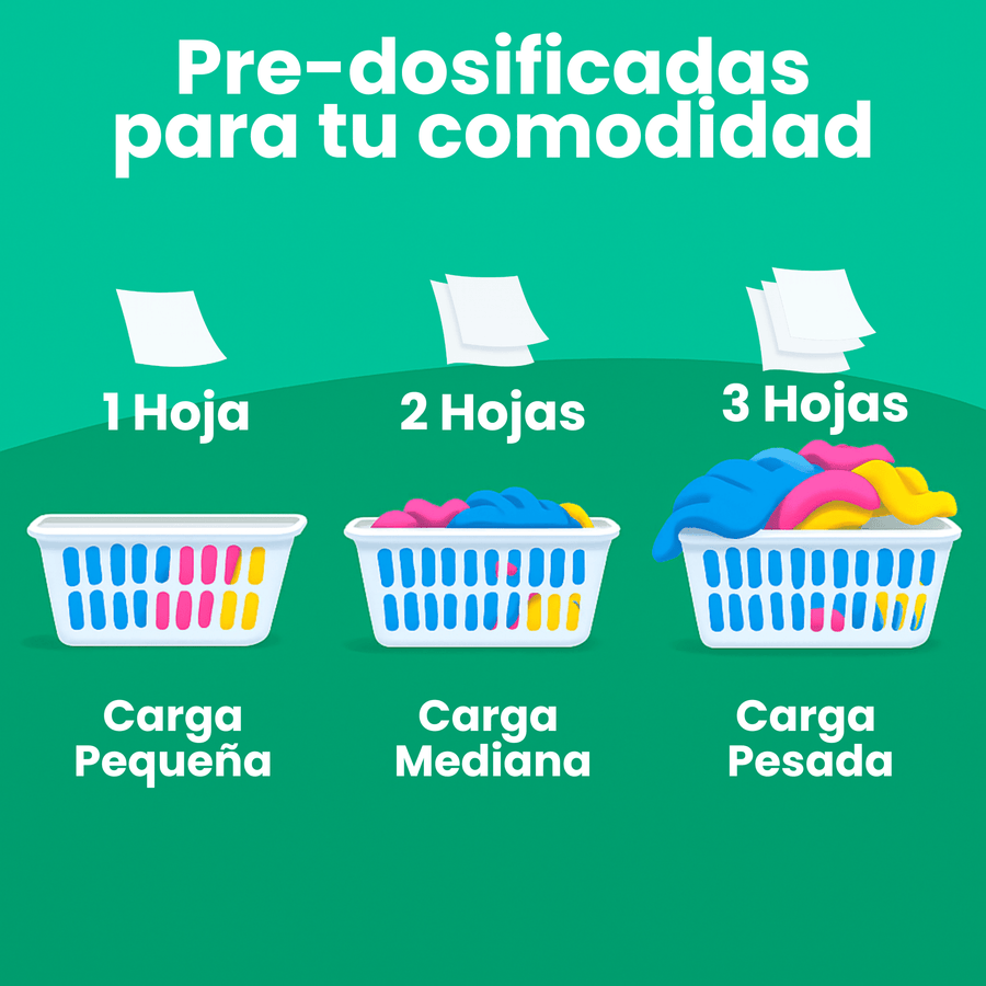 Guía de dosificación de hojas de detergente Nuvy para cargas pequeñas, medianas y pesadas
