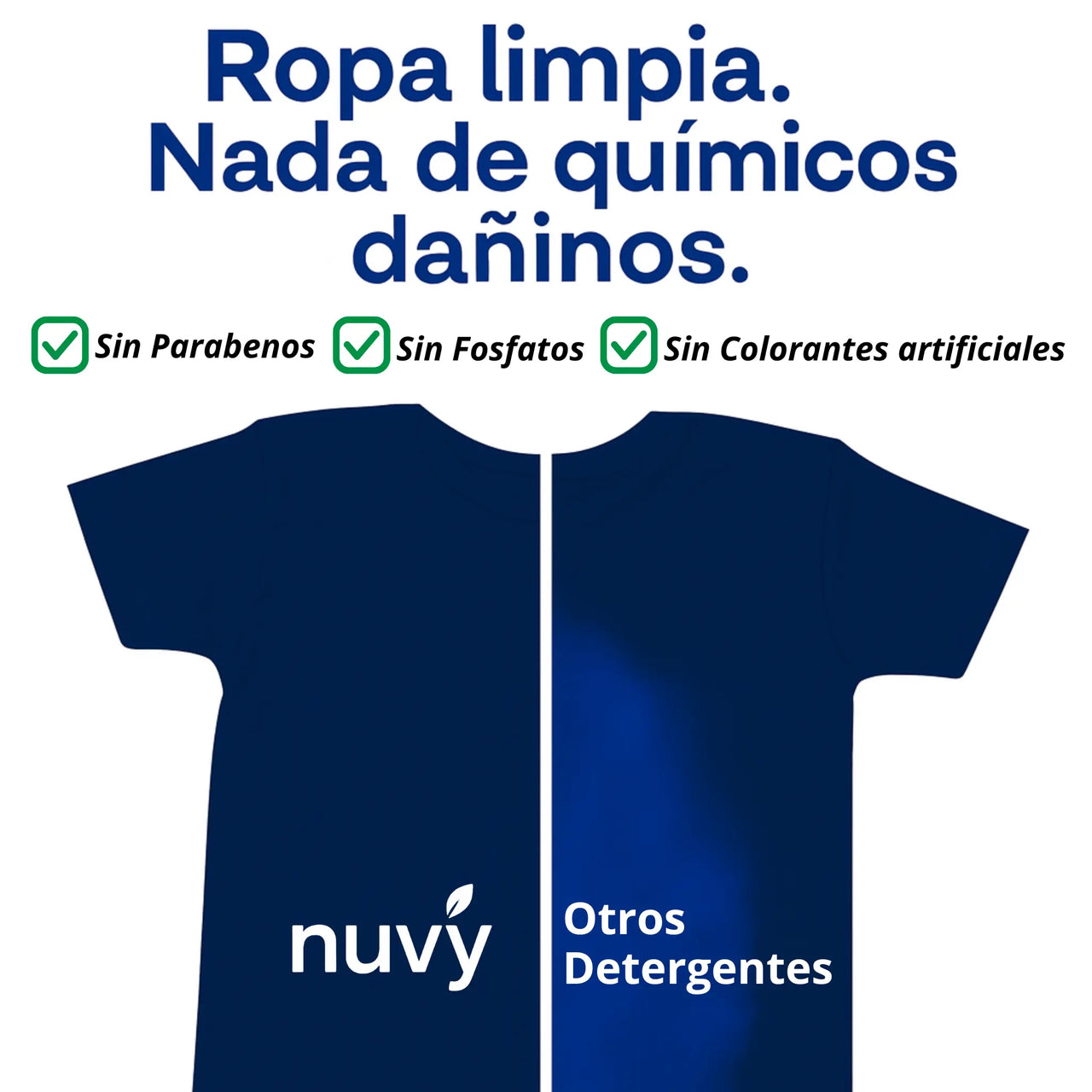 Comparación entre Nuvy y otros detergentes. Nuvy ofrece ropa limpia sin químicos dañinos, sin parabenos, fosfatos ni colorantes artificiales.