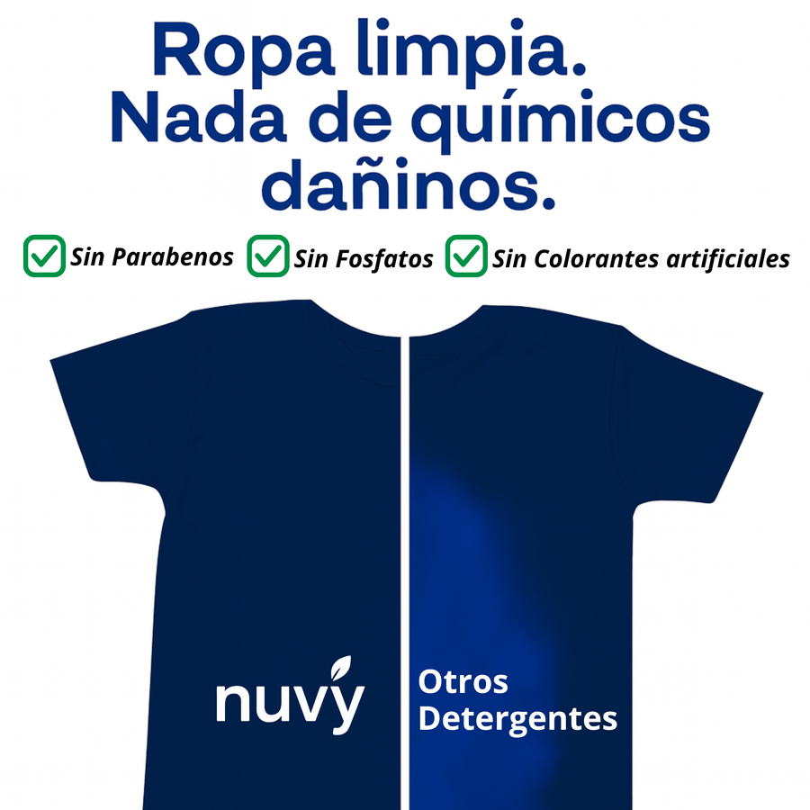 Comparación entre Nuvy y otros detergentes. Nuvy ofrece ropa limpia sin químicos dañinos, sin parabenos, fosfatos ni colorantes artificiales.